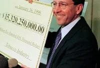 Largest Class-Action Settlements in History: Top Payouts Revealed