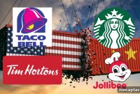 17 Fast-Food Chains Entangled in a Costly Trade War Crisis