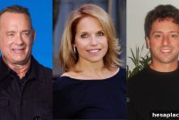 17 Famous People Rejected by Colleges Who Still Succeeded