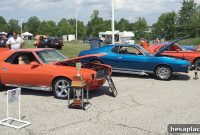 America’s Most Beloved Muscle Cars of All Time