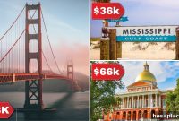 What Salary Makes You Middle Class in Each State?