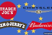 10 Popular American Brands Actually Owned by European Companies