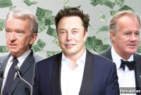Top 10 Countries With the Highest Number of Billionaires