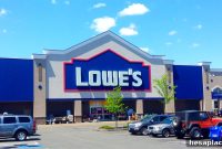 How Much Lowe’s Really Pays for Tech Jobs in 2026