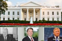 Government Shutdowns Timeline: Every Closure and Its Duration