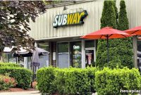How Subway Fans Save Money on Every Order: Proven Tips and Tricks