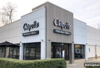 10 Reasons Your Chipotle Order Could Be Smaller Than Expected