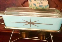 How Much Is Vintage Pyrex Worth? Collector Prices and Tips