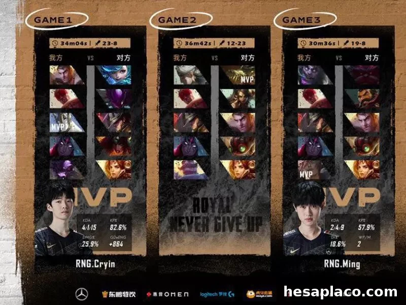 Royal Never Give Up