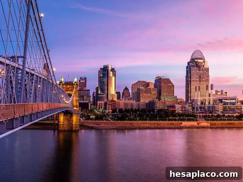 Cincinnati Skyline at sunset