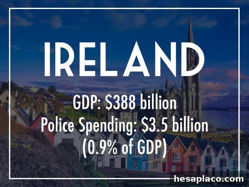 Ireland