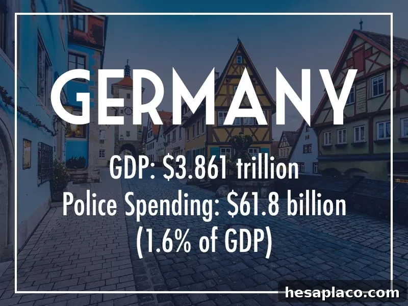 Germany