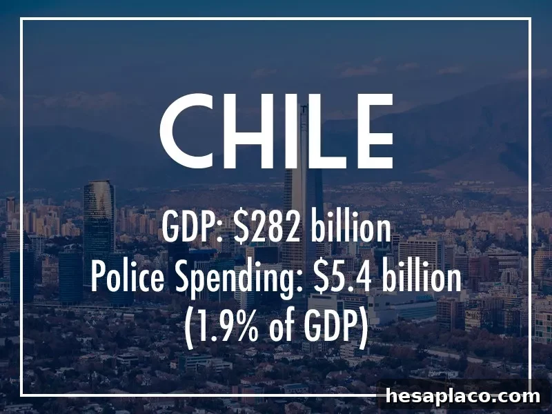 Chile