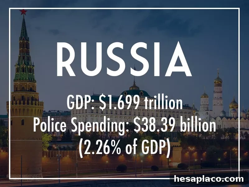 Russia