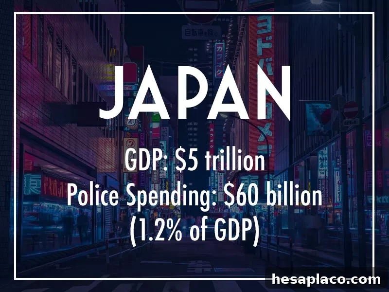 Japan