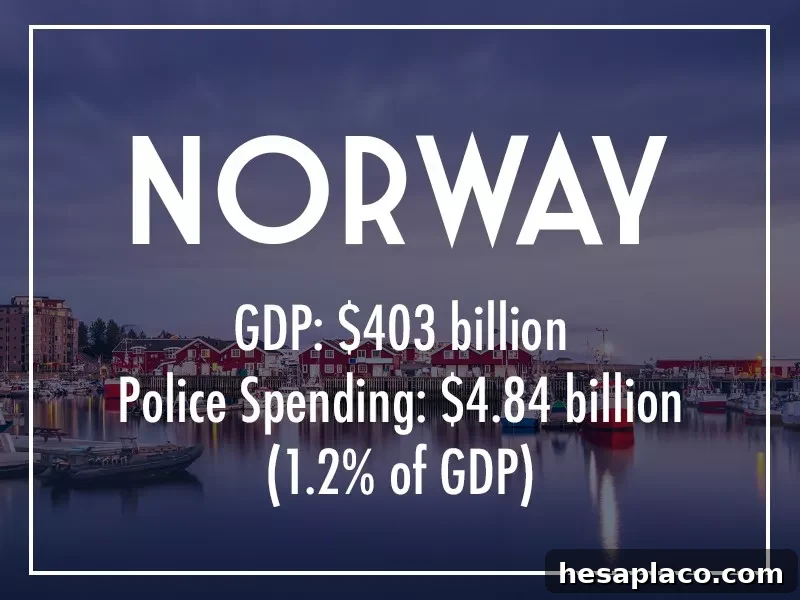 Norway