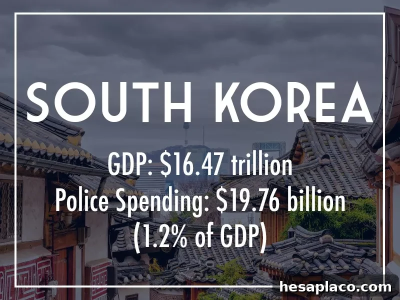 South Korea