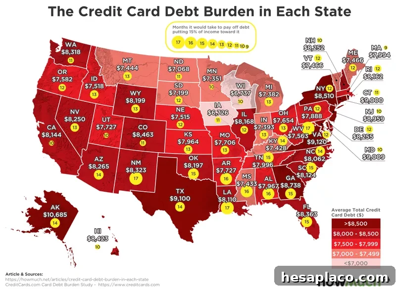 Credit card debt in every state