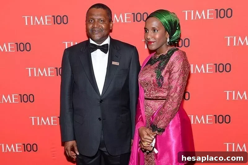 Aliko Dangote