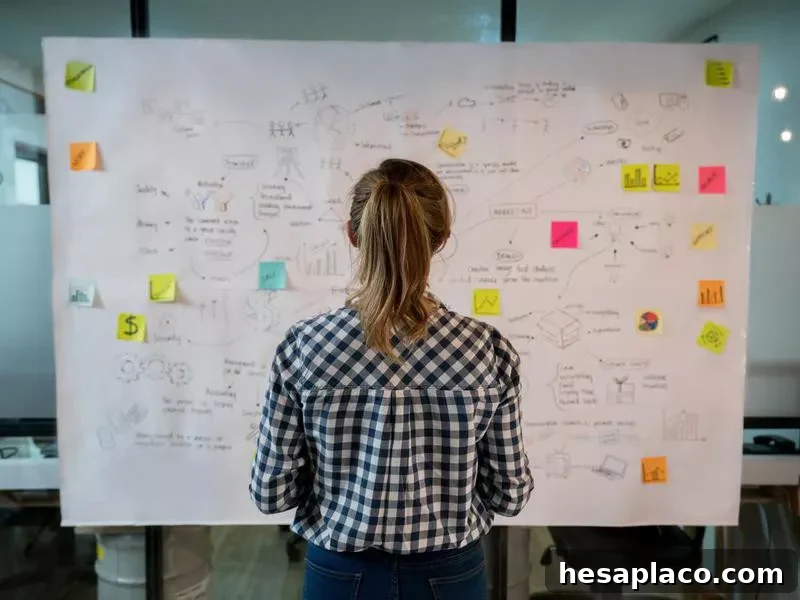 Business plan