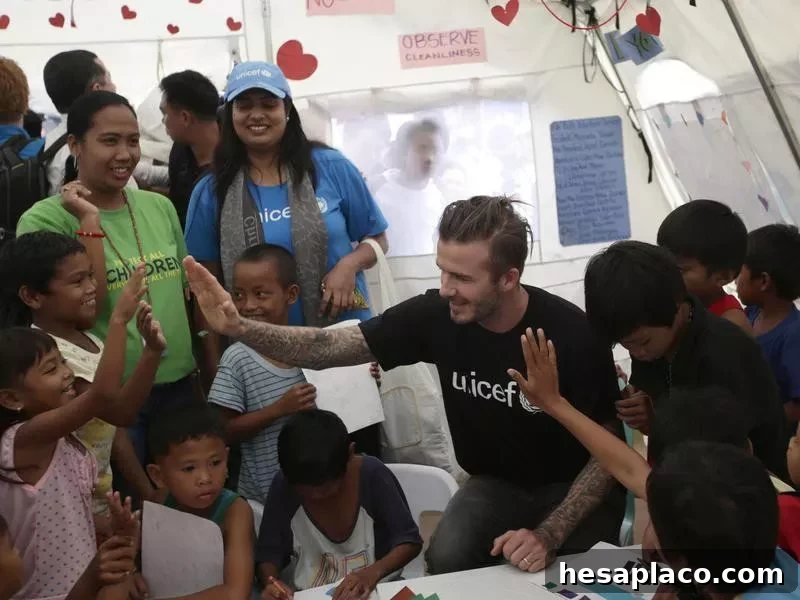 David Beckham