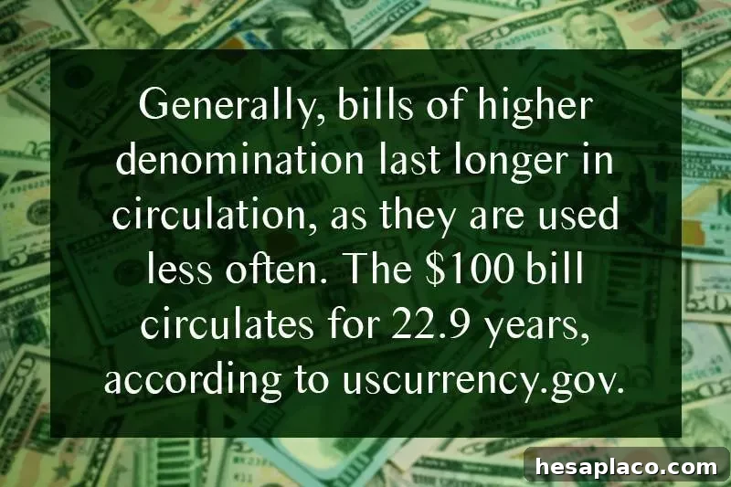 36 Surprising Facts About U.S. Banknotes You Didn't Know 28 img 153162 28