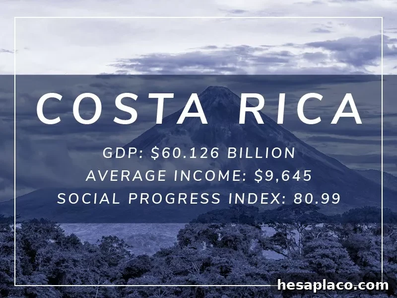 Costa Rica