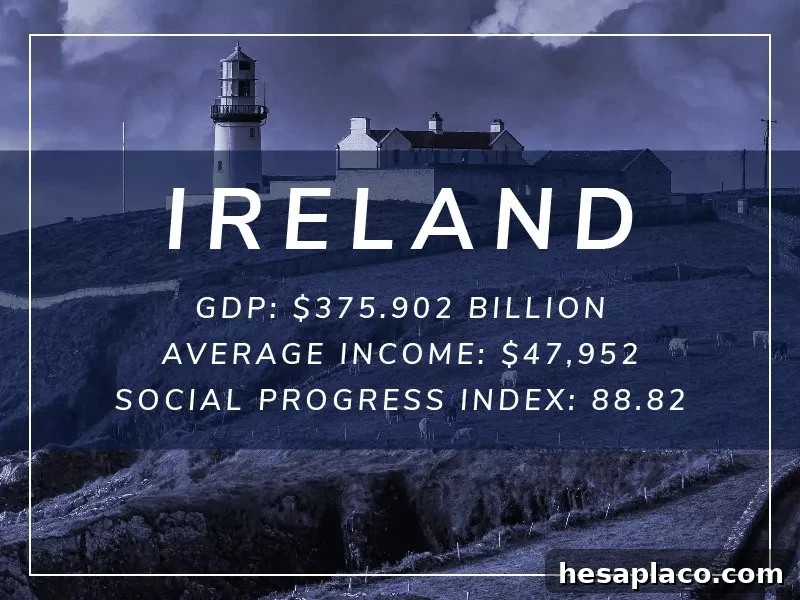 Ireland