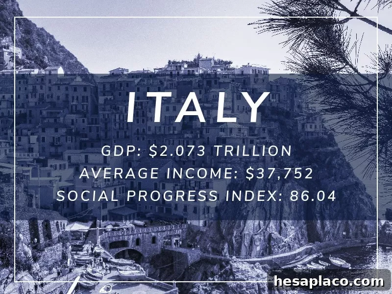 Italy