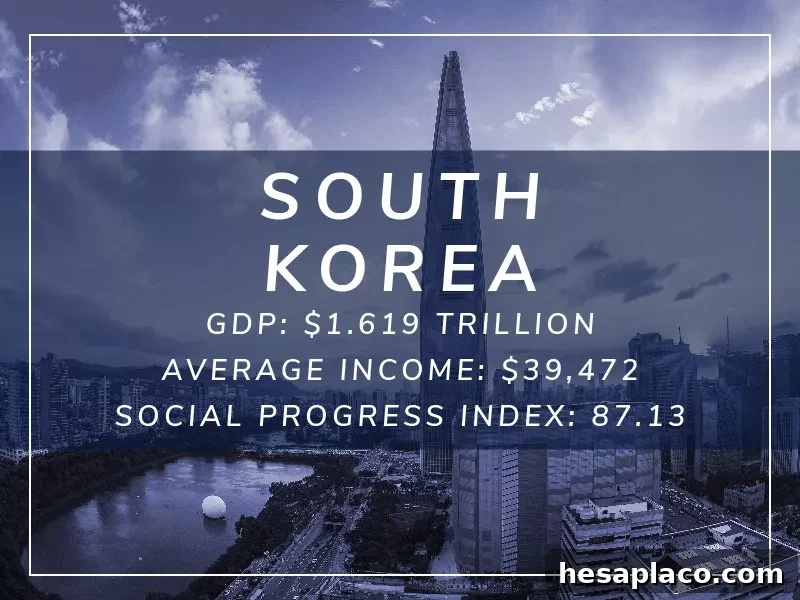 South Korea