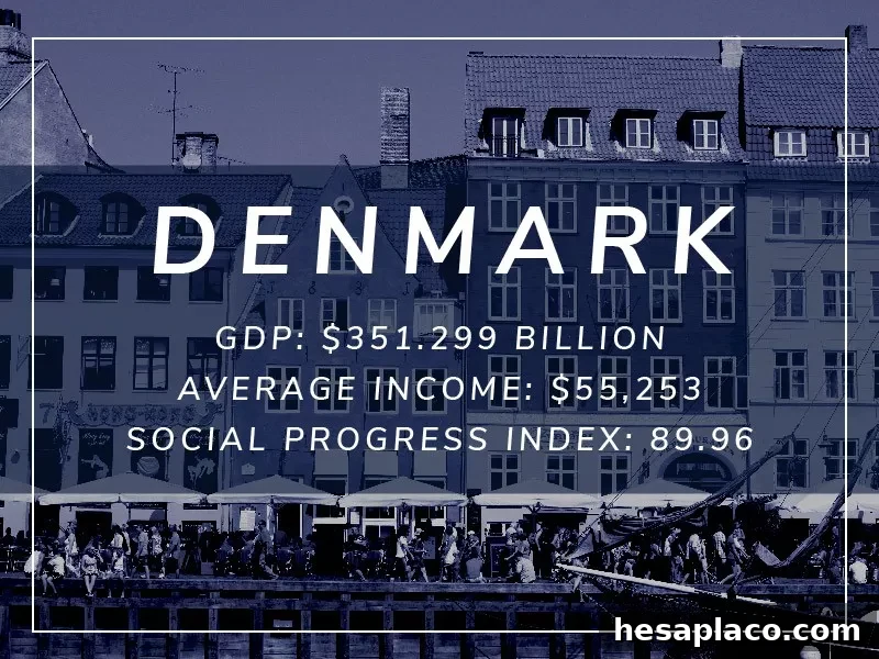 Denmark