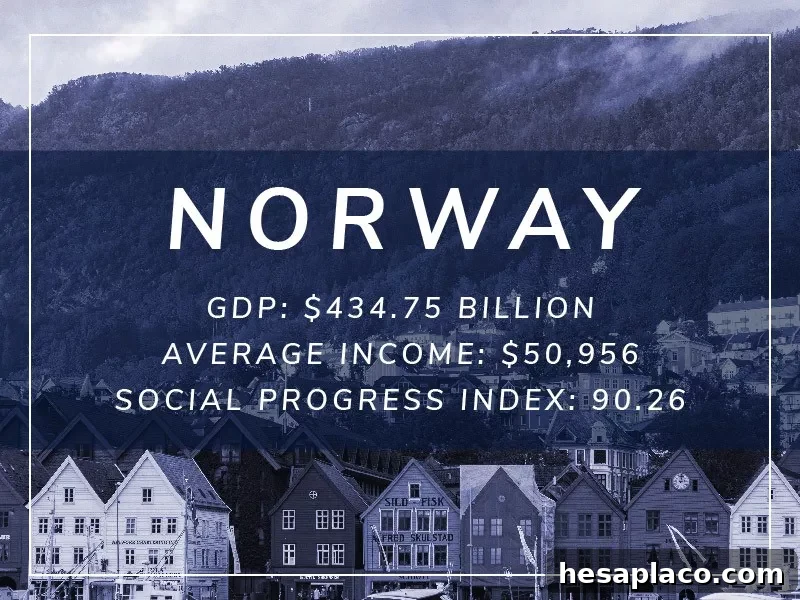 Norway