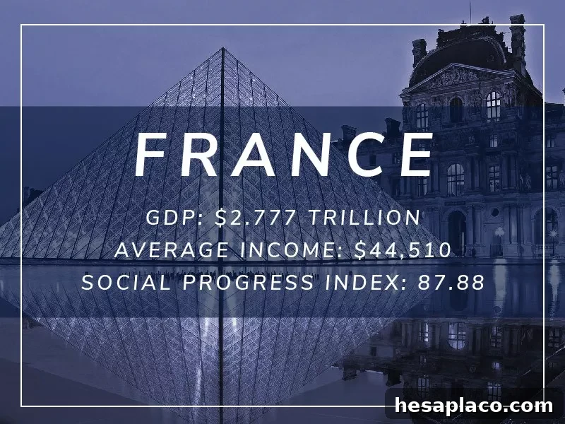 France