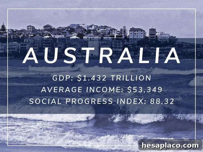 Australia