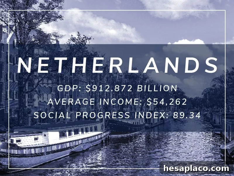 Netherlands