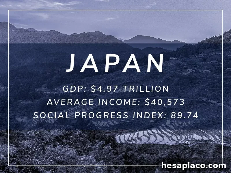 Japan