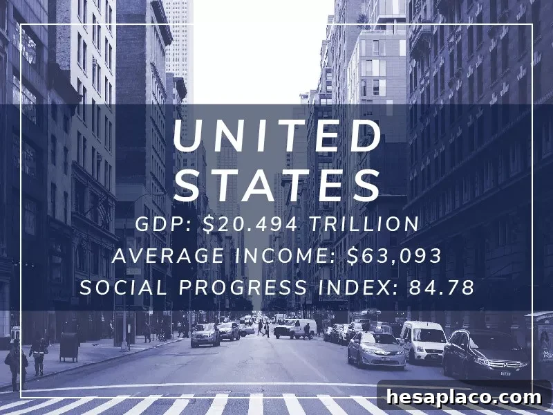 United States