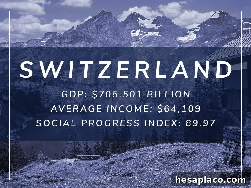 Switzerland