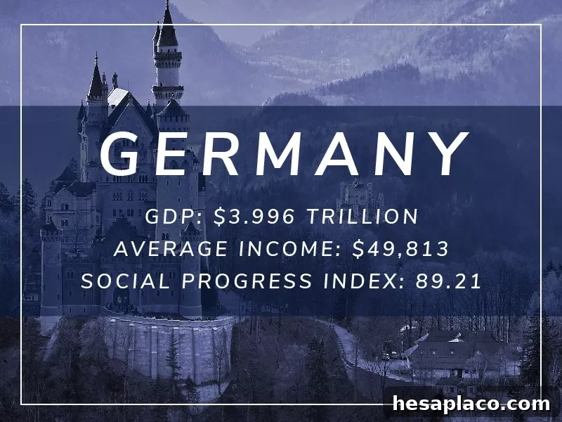 Germany