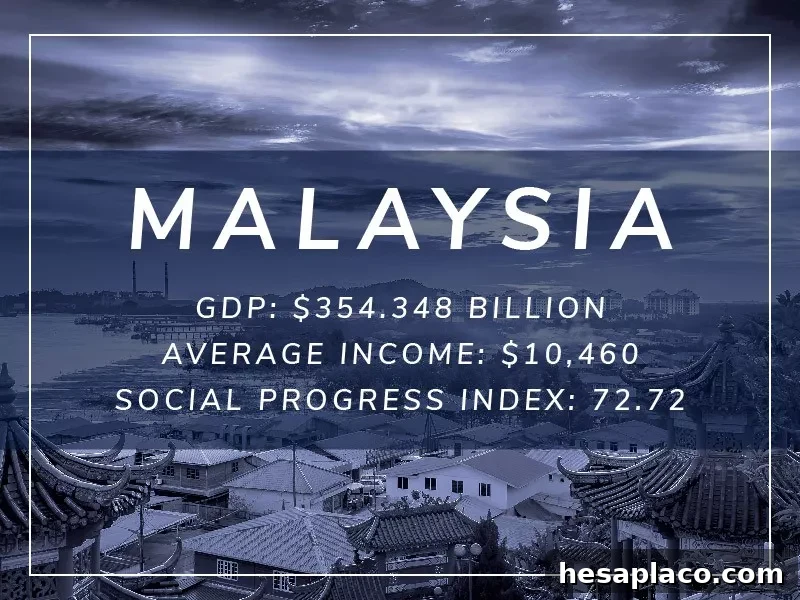 Malaysia