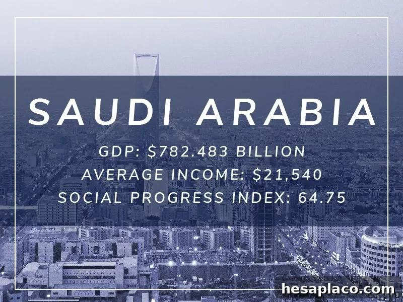 Saudi Arabia
