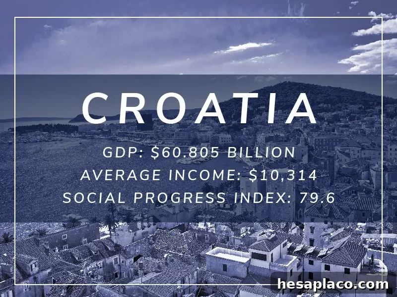 Croatia