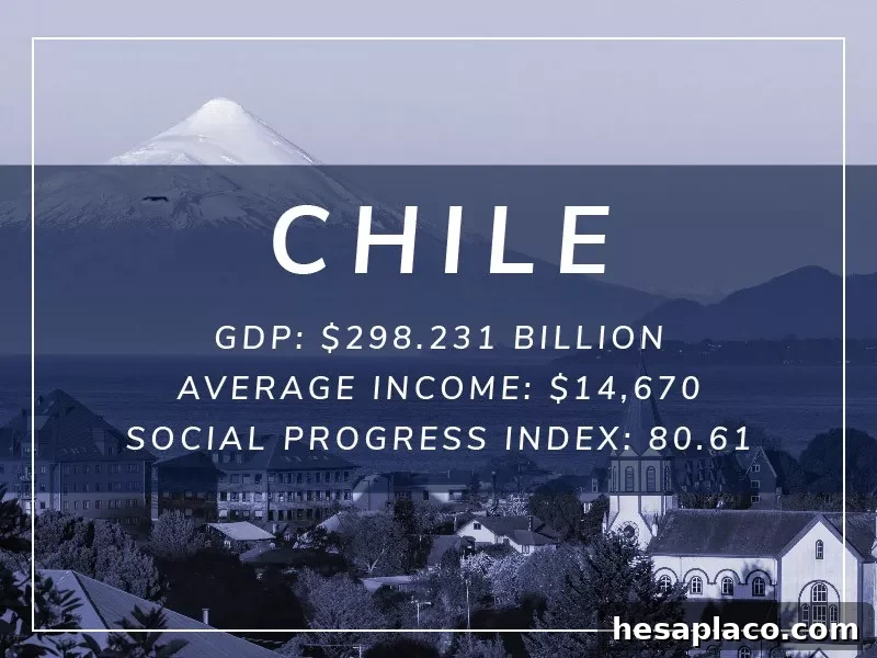 Chile