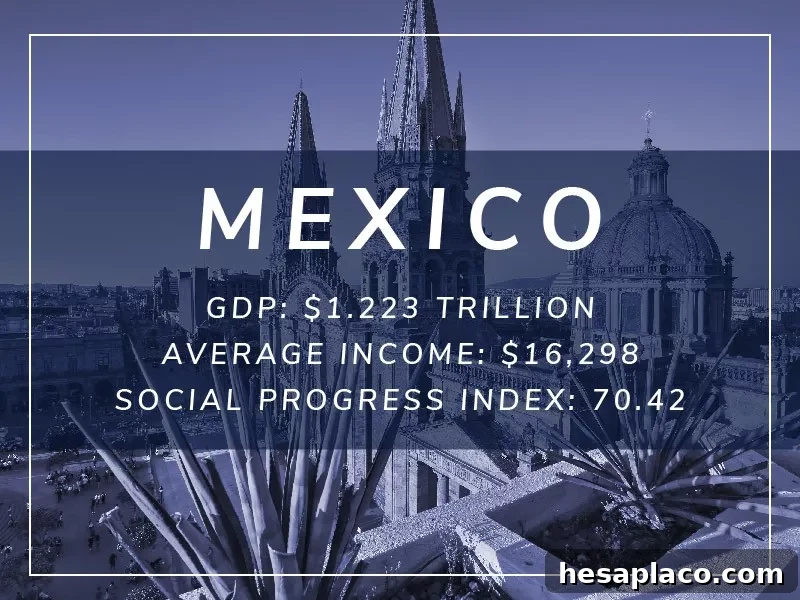 Mexico