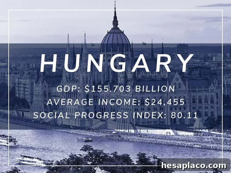 Hungary
