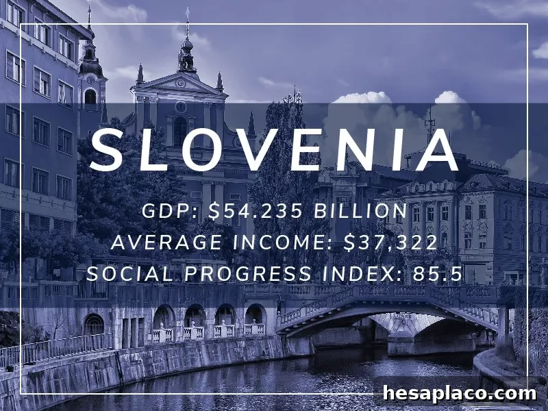 Slovenia