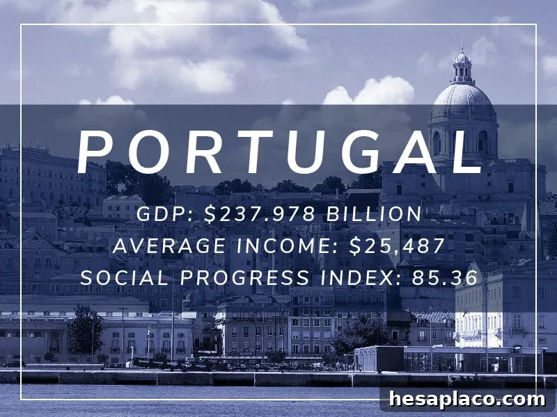 Portugal
