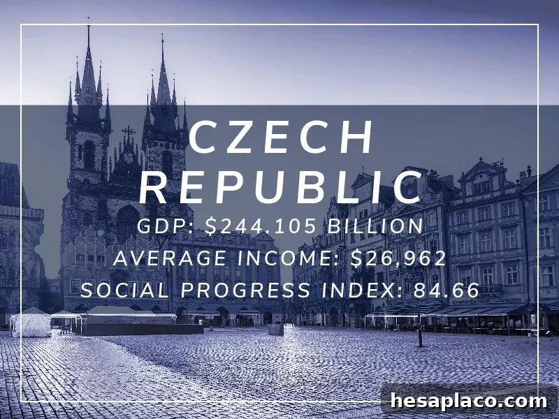 Czech Republic
