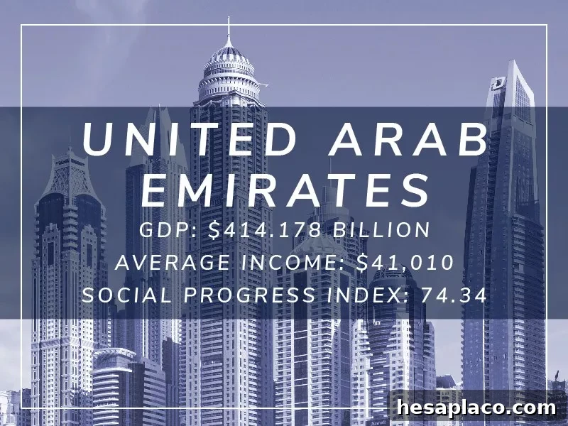 United Arab Emirates
