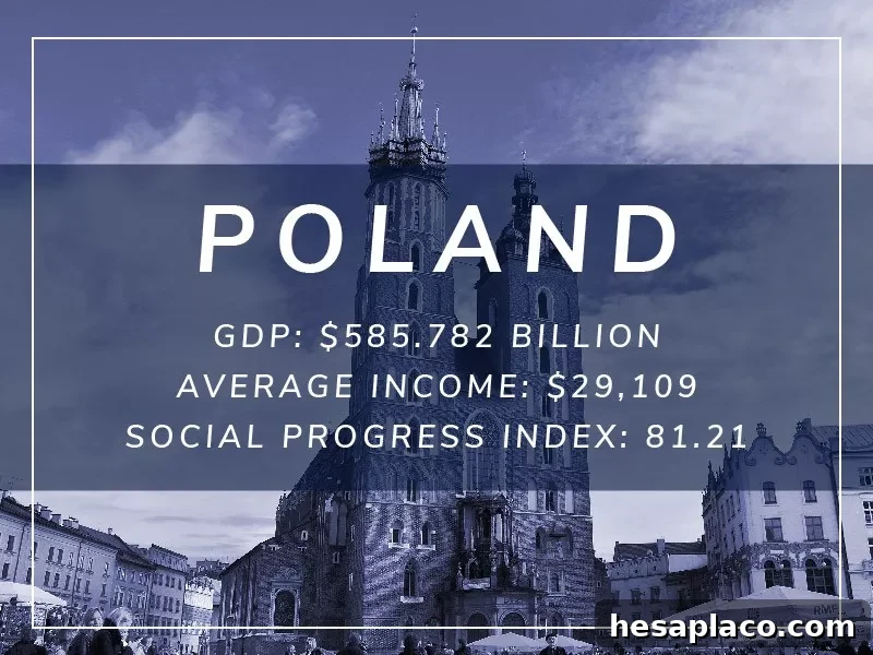 Poland